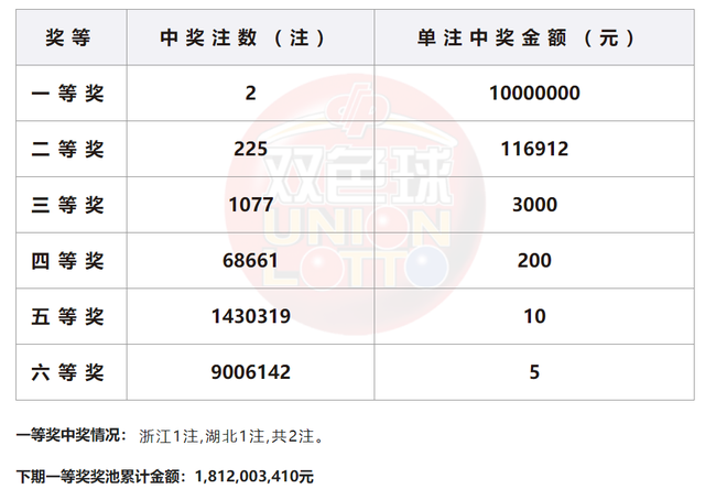 2024年新奥门王中王开奖结果,全面解答解释定义_eShop54.297