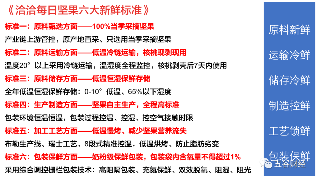 2024年天天彩资料免费大全,安全设计解析方案_HT62.436