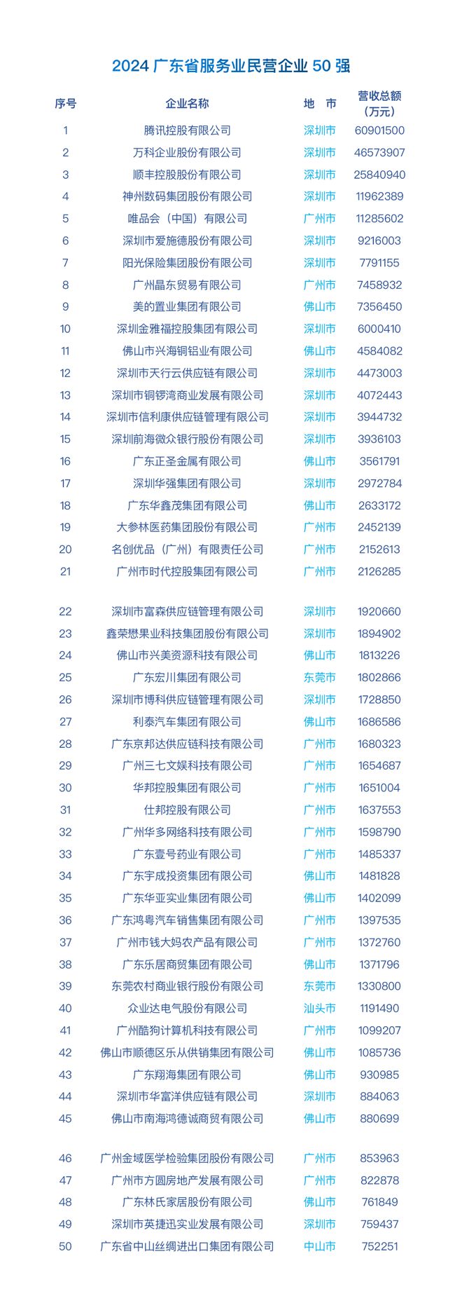 2024新奥历史开奖结果查询澳门六,全面实施数据策略_4K版64.100