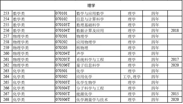 2024年澳门大全免费,国产化作答解释落实_专业版150.205