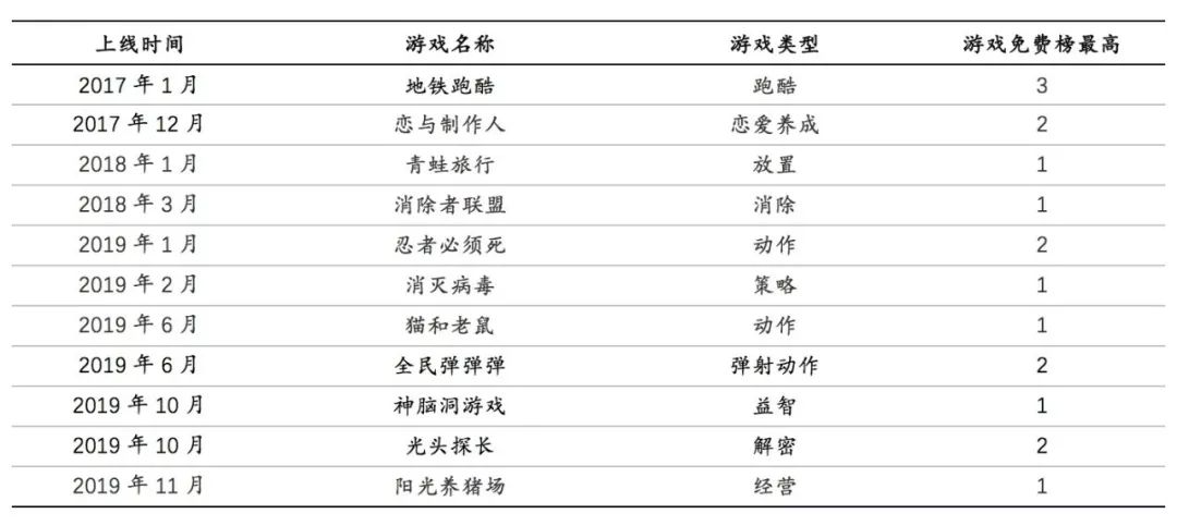 2024澳门特马今晚开奖097期,深层设计策略数据_MP40.498