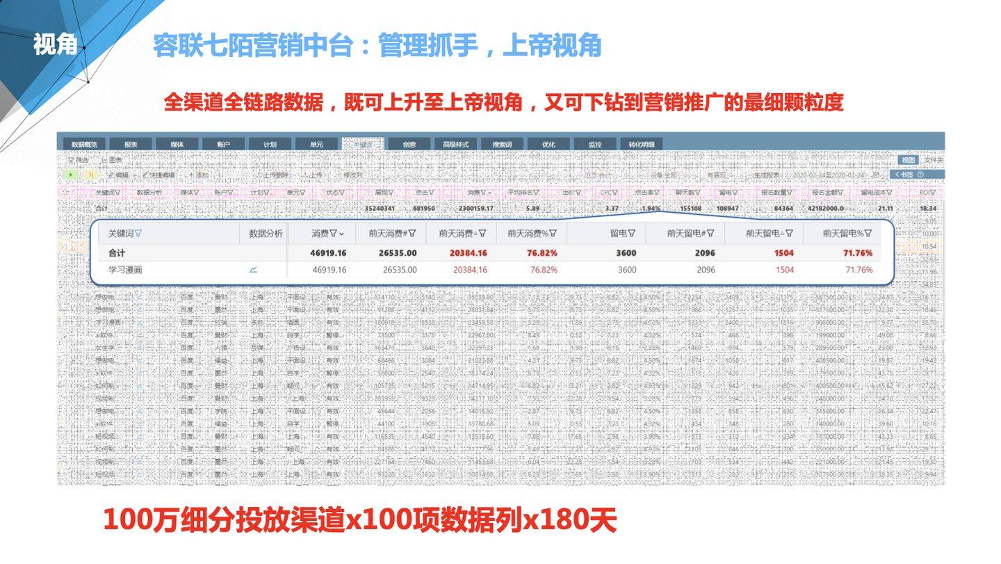 2024管家婆精准资料第三,实际解析数据_VR版21.274