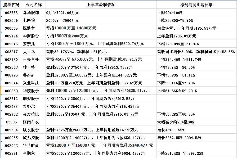 2024奥门原料免费资料大全,广泛的关注解释落实热议_升级版6.33