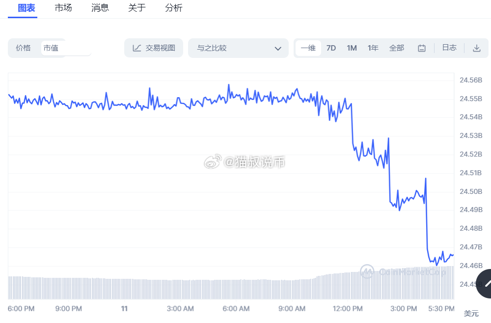 最准一肖一码100%,实地解析数据考察_LT13.995