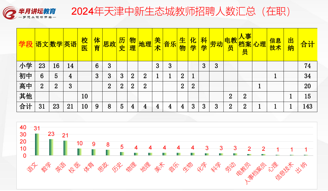 2024年香港开奖号码,时代资料解析_安卓版52.432