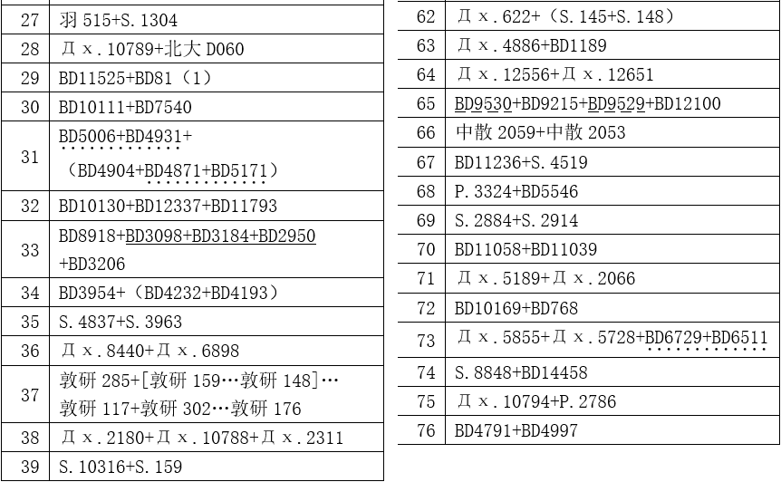 2024年香港6合资料大全查,安全性方案设计_4K版27.15