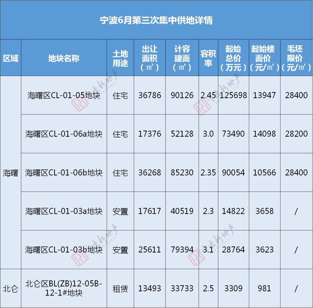 秋日私语 第2页