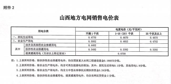 男生游戏名字 第2页