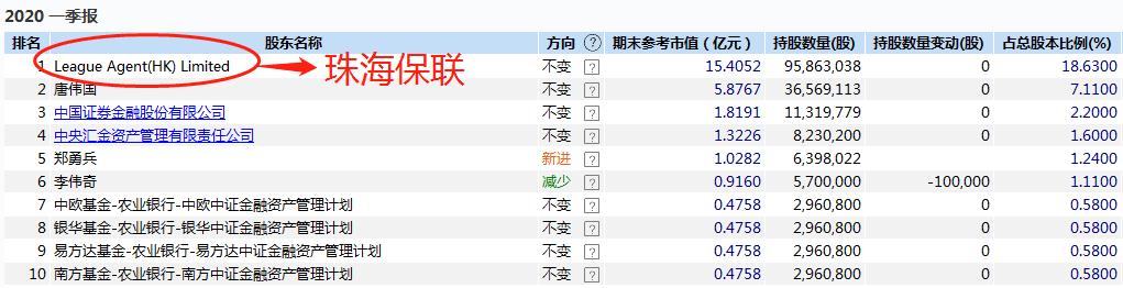 科华生物最新消息综述，动态更新与深度解析