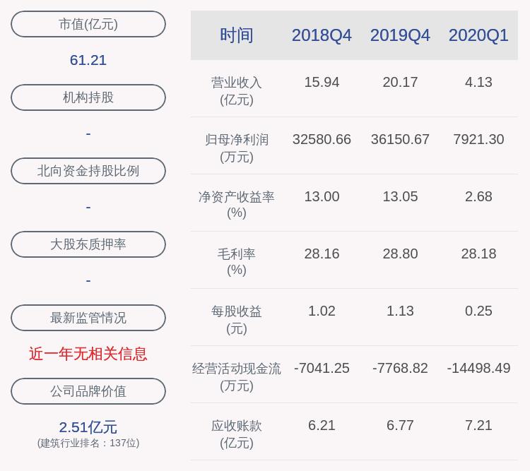 东珠生态最新动态，成为绿色发展先锋力量