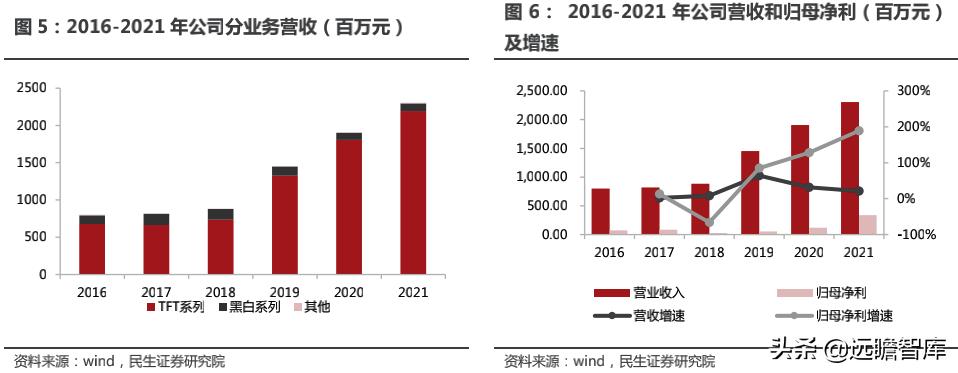 三利谱引领行业变革，铸就发展新篇章的最新消息