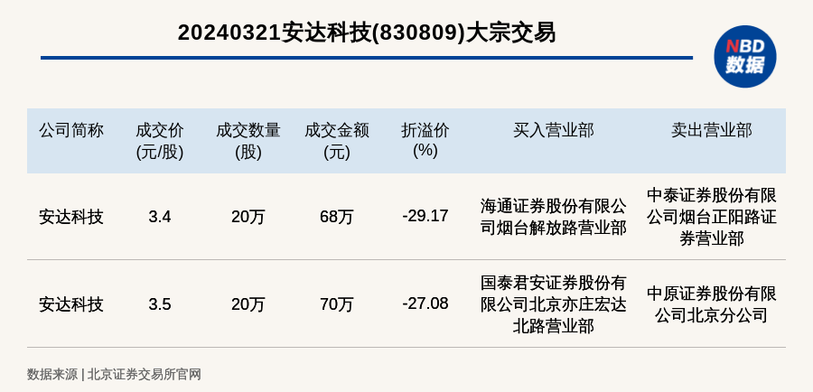 2024年11月8日 第9页