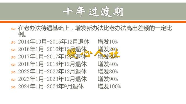 中人退休工资最新消息全面解析