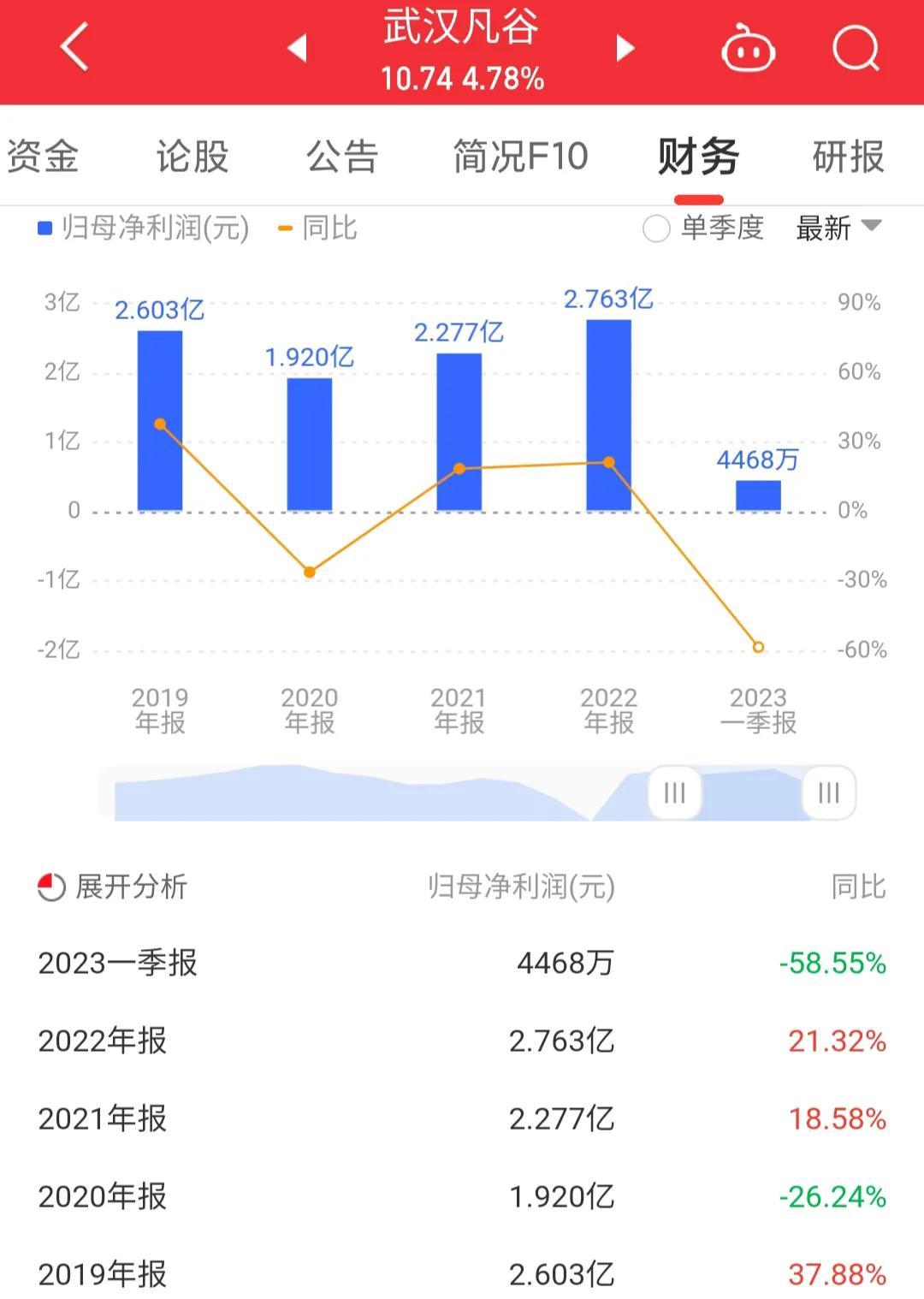 武汉凡谷持续创新，引领科技前沿的最新动态