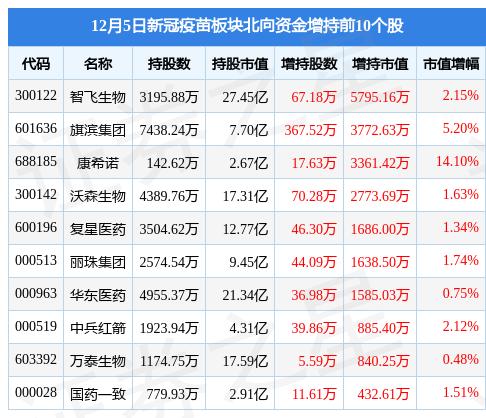 天华超净最新消息综述，全面解读发展动态与前景展望