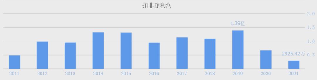 2024年11月9日 第49页