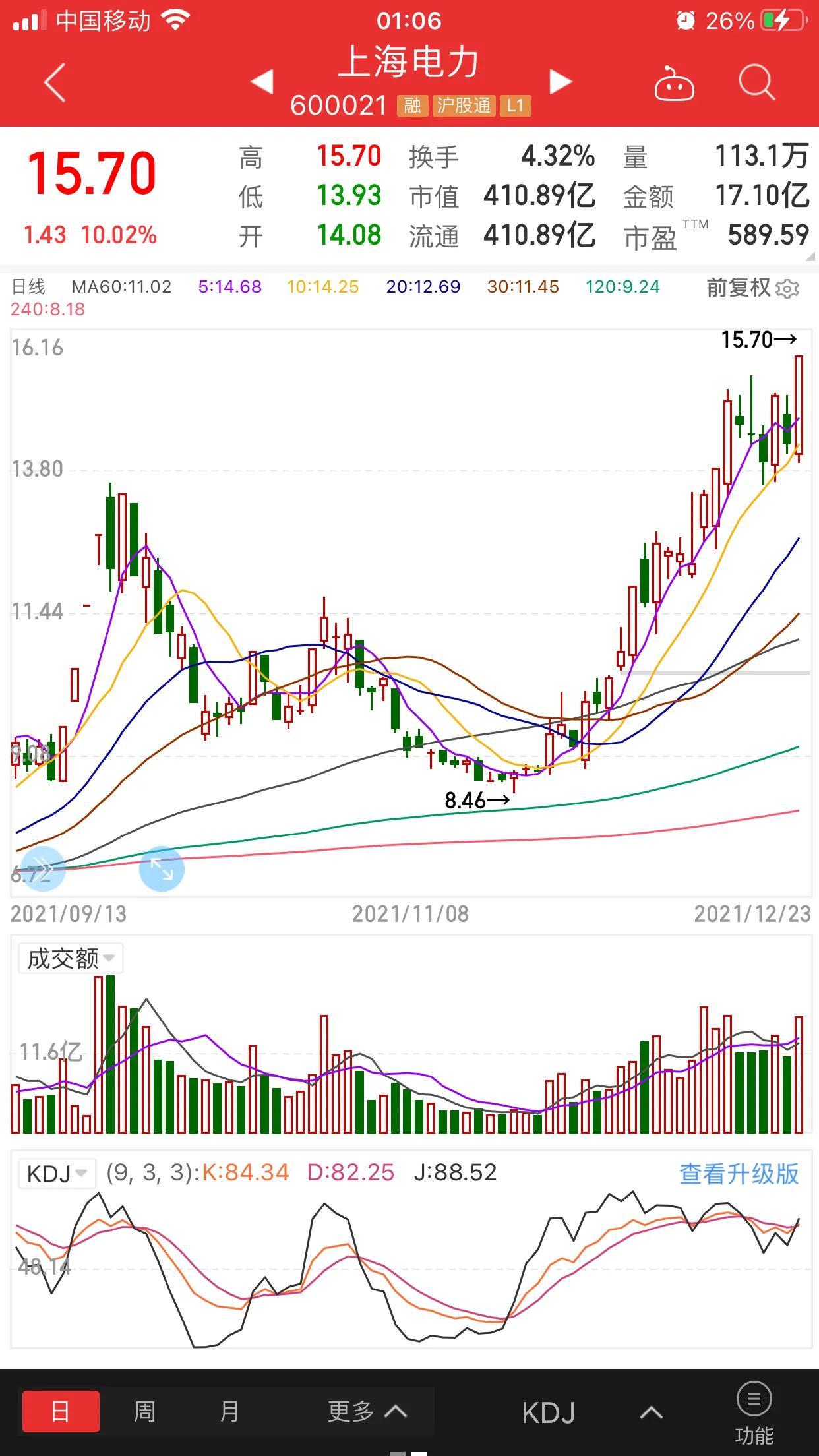 华电国际最新消息全面解读与分析