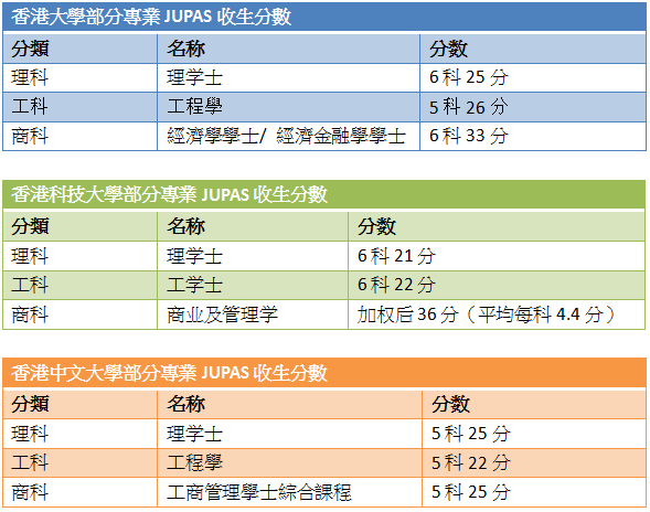 最新三D开奖结果深度解析