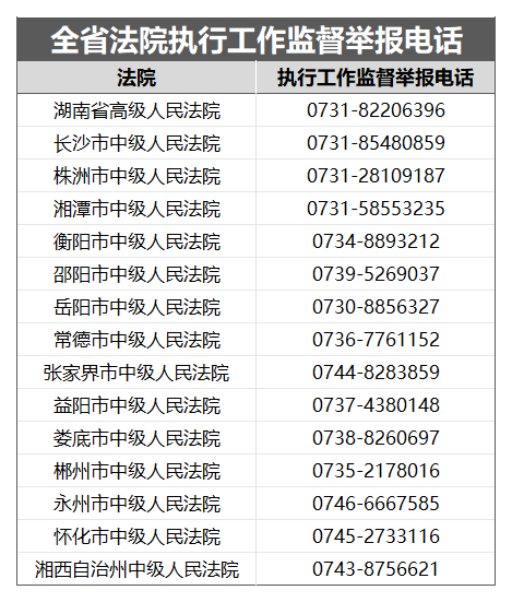 退诉讼费的最新规定及其影响分析