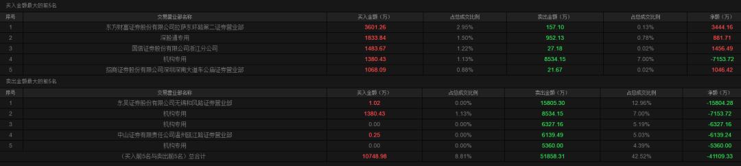 赢合科技迈向科技创新新征程，最新消息揭示发展新篇章