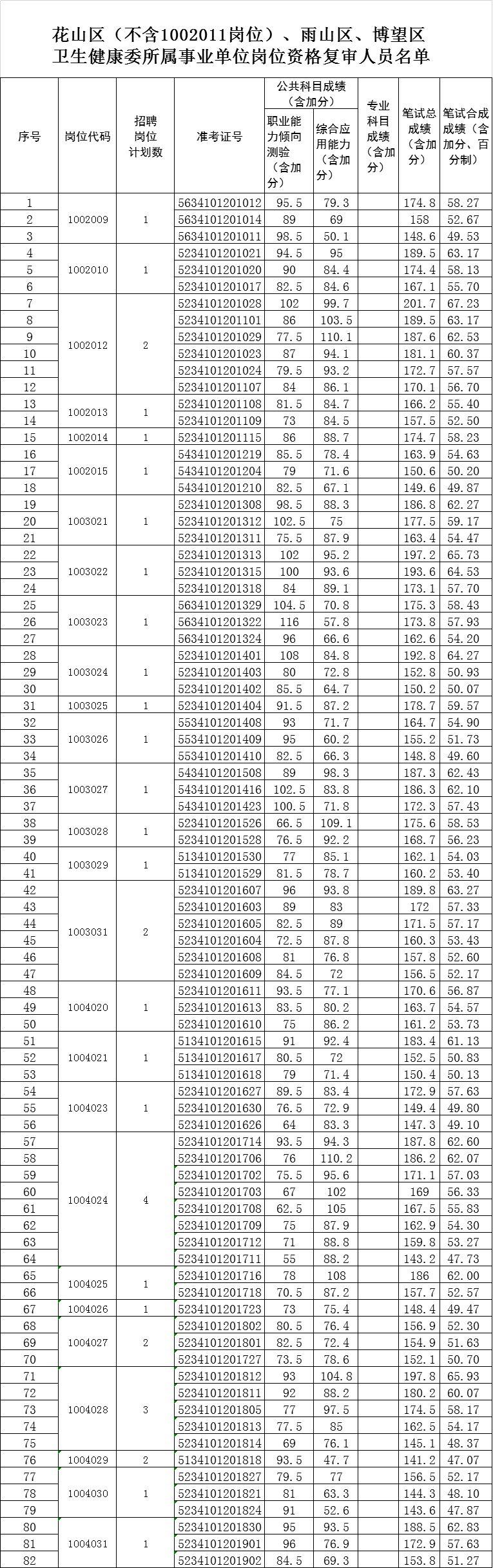 揭秘职场新机遇，2019最新招聘信息深度解析