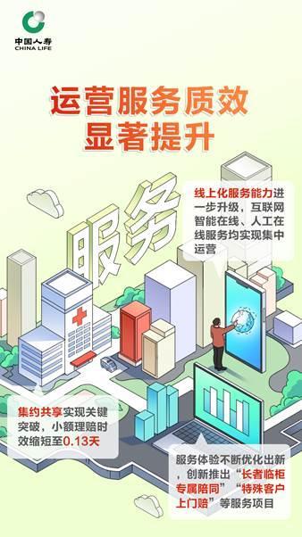 中国人寿APP最新版，数字化时代的保险创新体验