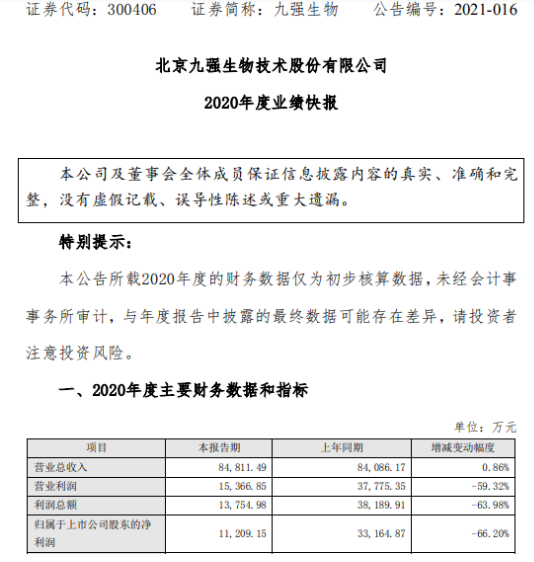 九强生物创新突破引领行业前沿的最新消息