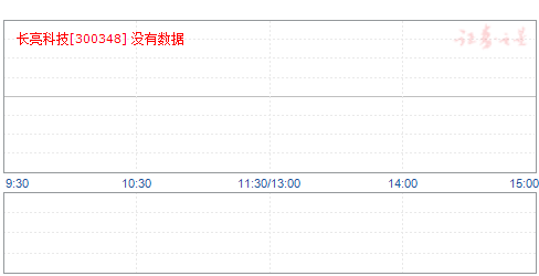 长亮科技最新动态全面解读