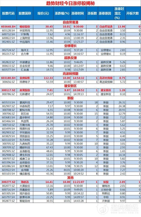 海联讯引领数字化转型最新动态报道