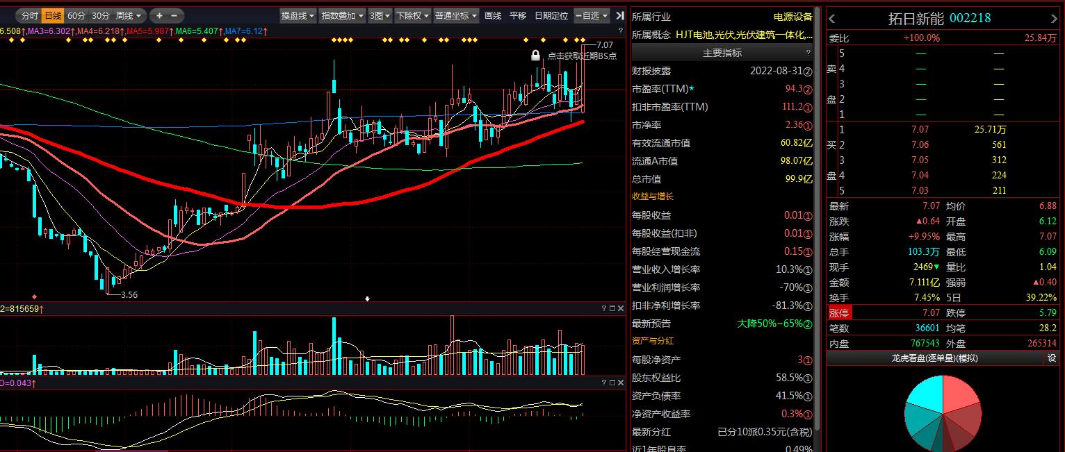 拓日新能引领新能源技术革新，开启绿色未来新篇章