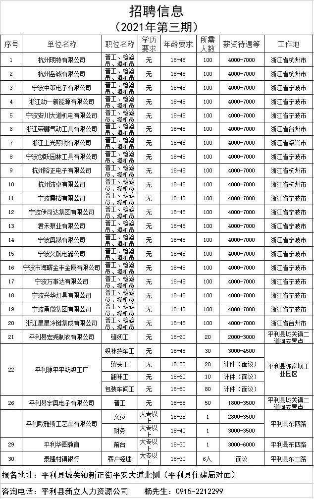 平利最新招工信息全面概览