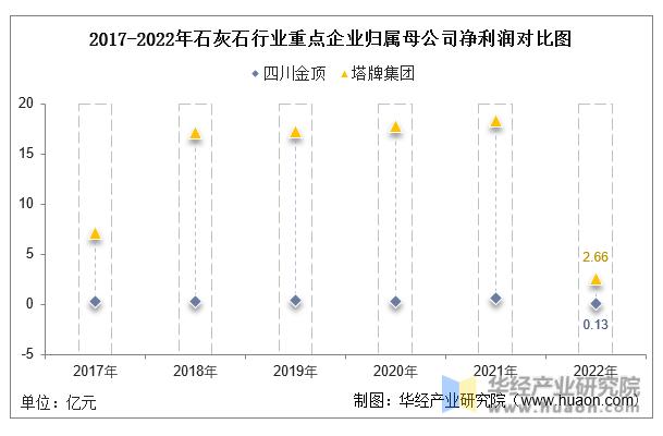 塔牌集团最新消息综述，全面解读企业发展动态