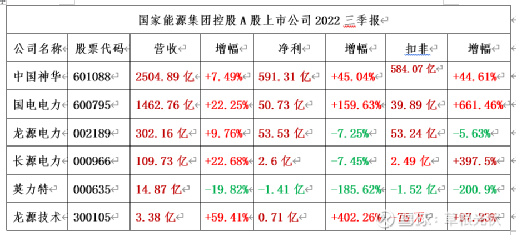 长源电力最新消息全面解读