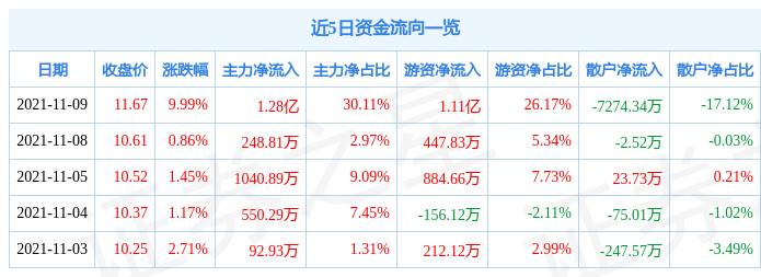 东信和平最新动态全面解读