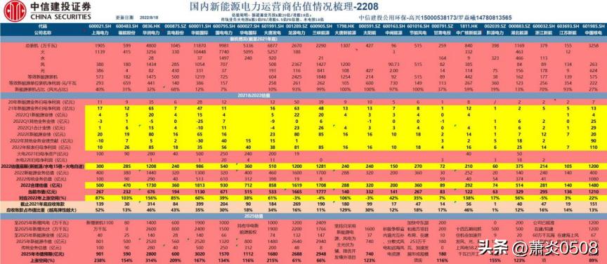 硅料价格最新动态及市场走势分析与预测