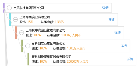 吉艾科技最新动态全面解读