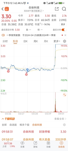 合纵科技最新动态全面解读