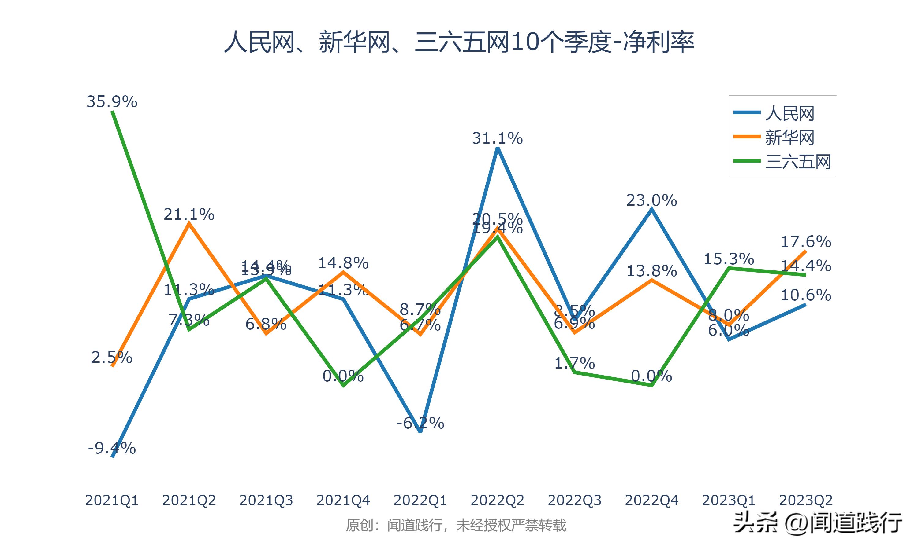 三六五网最新动态全面解读