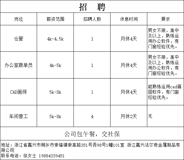 元氏招聘网最新招聘动态，职业发展的黄金机会探索