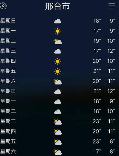 邢台市最新天气预报分析