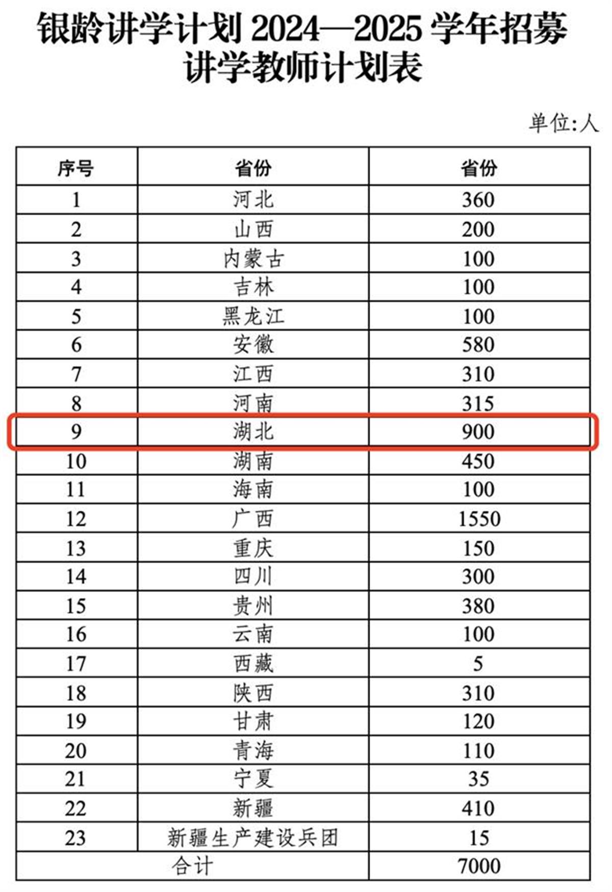 教师退休年龄最新规定及其深远影响分析