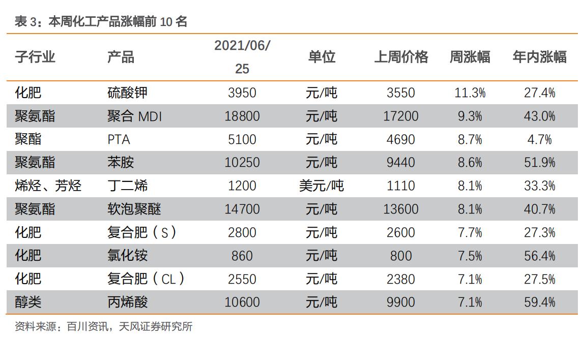 冠农股份最新消息综述，动态更新与深度解析