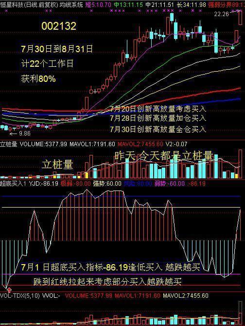 三变科技引领创新潮流，塑造未来科技格局