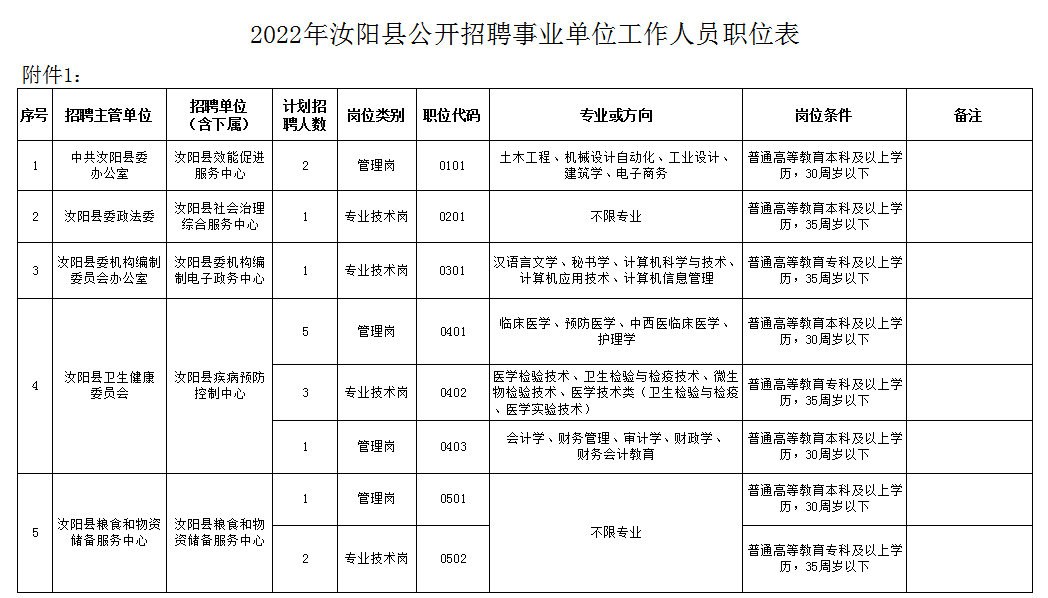 洛阳人才网最新招聘动态及其区域影响力分析