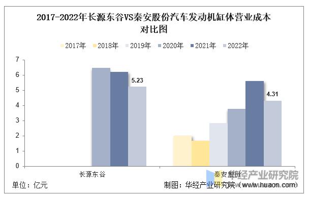 秦安股份最新消息全面解读与分析