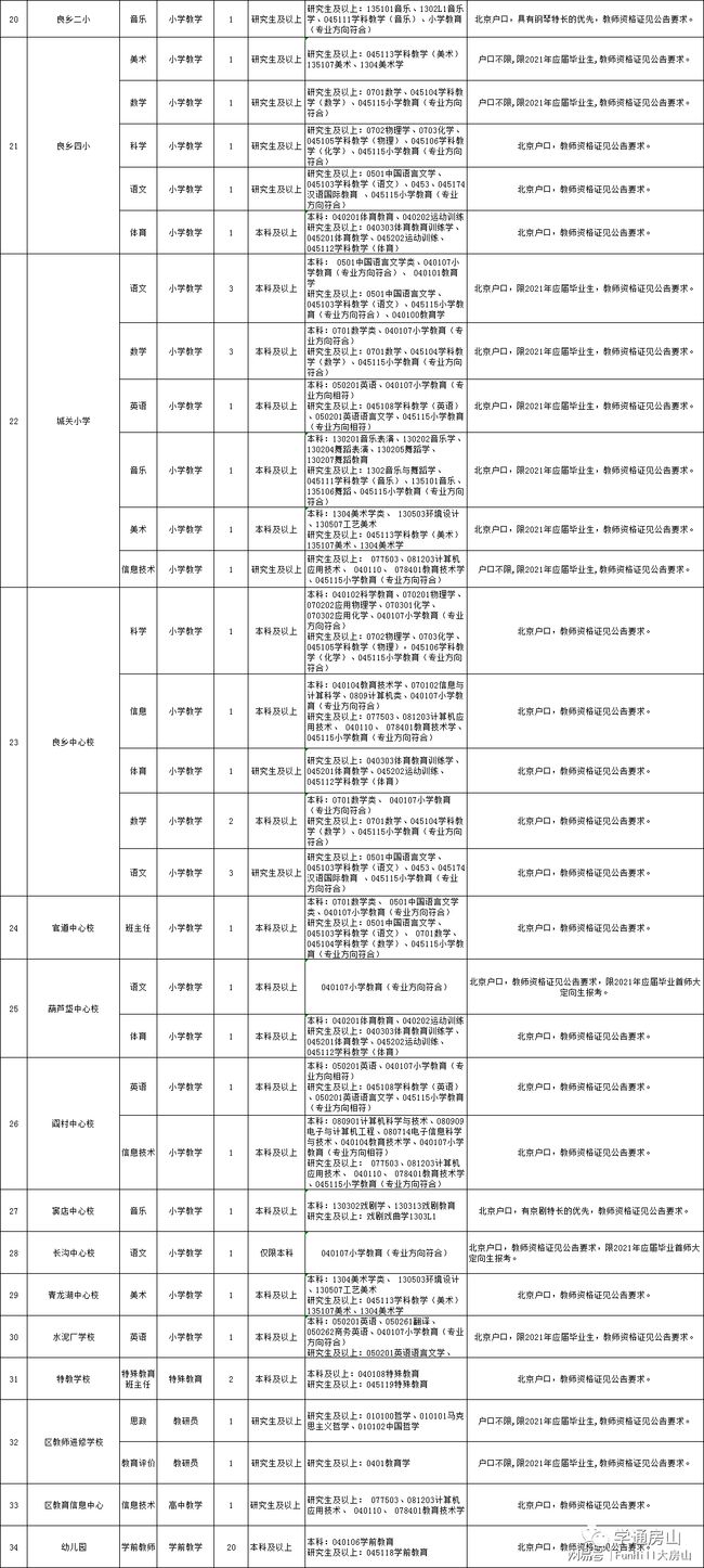 2024年11月10日 第7页