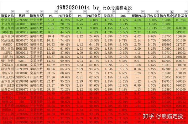 华宝油气基金最新净值分析与未来展望