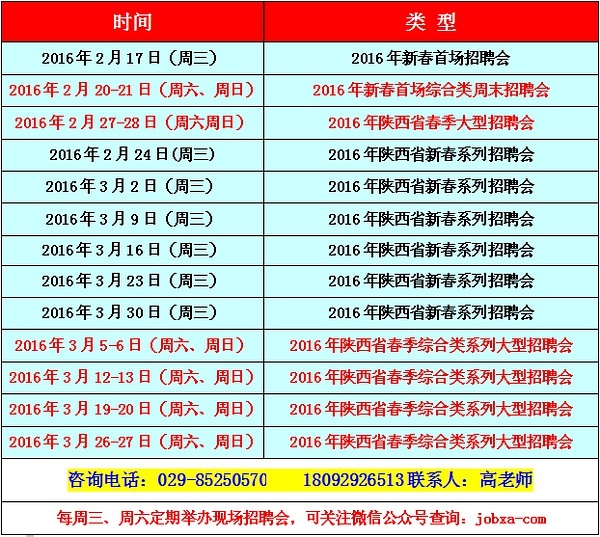 西安最新招聘信息大全，热门职业发展目的地指南