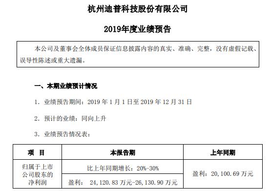 迪普科技引领科技创新，塑造数字未来新纪元