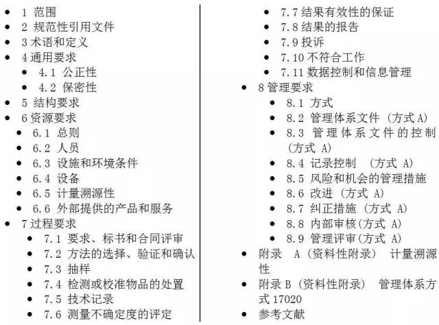 ISO 17025最新版本全面解读与分析